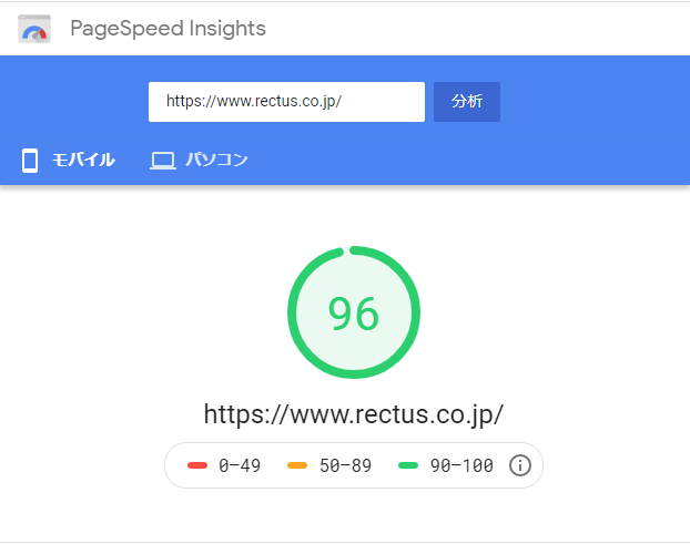 Pagespeed Insights
