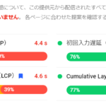 CLS (Cumulative Layout Shift) の改善