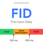 FID (First Input Delay) の改善