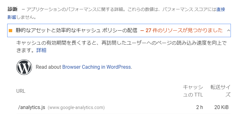 静的なアセットと効率的なキャッシュポリシーの配信