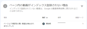 ページ内の動画がインデックス登録されない理由