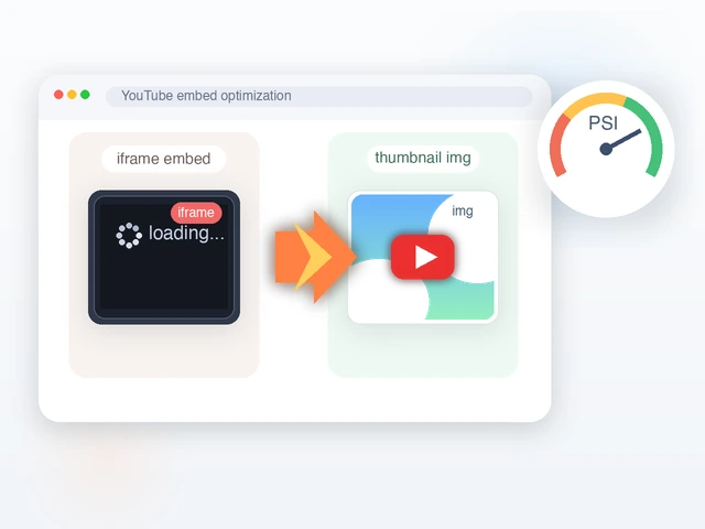 img による PSI のスコアアップ