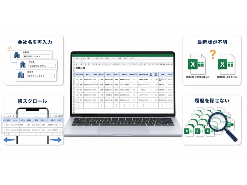 Excelでの営業日報・案件管理に限界を感じる理由